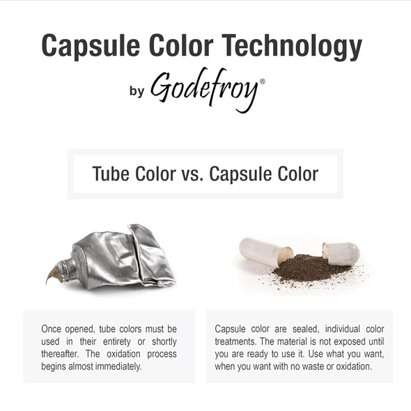 Godefroy Hair Color Tint Kit 4 Application And 1 Oz Coloring Stain Remover Combo Complete Coverage Of Gray Hair Roots Salon Quality Results - Natural Black