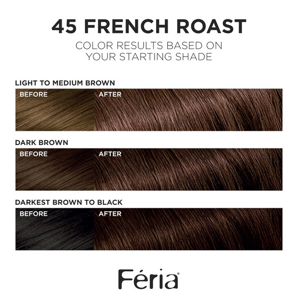 L'Oreal Paris Feria Multi-Faceted Shimmering Permanent Hair Color B61 Downtown Brown (Hi-Lift Cool Brown) Pack Of 1 Hair Dye Kit