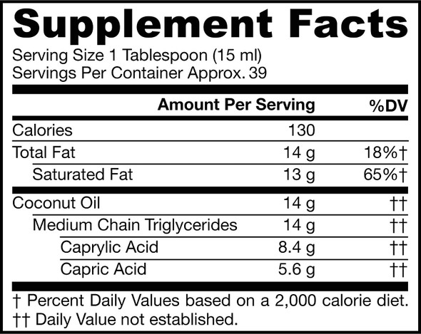 Jarrow Formulas MCT Oil, Fast Fuel for Brain and Muscle, 20 Fl. Oz.