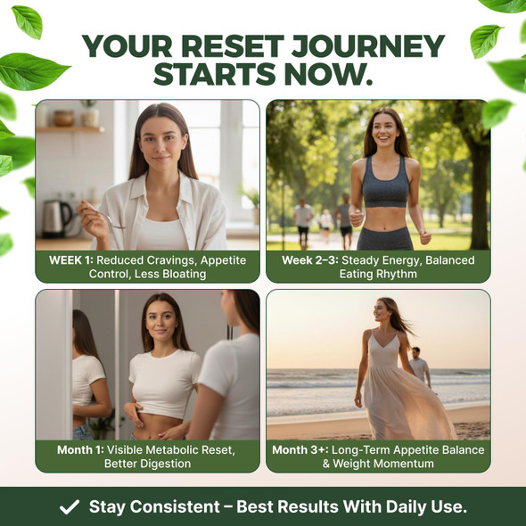 Serene Herbs GLP-1 Supplement for Women & Men - Metabolic Reset Hunger Support with Berberine InnoSlim Actiponin - Natural GLP1 Booster to Support Appetite Gut & Digestion - Vegan - 60 Capsules