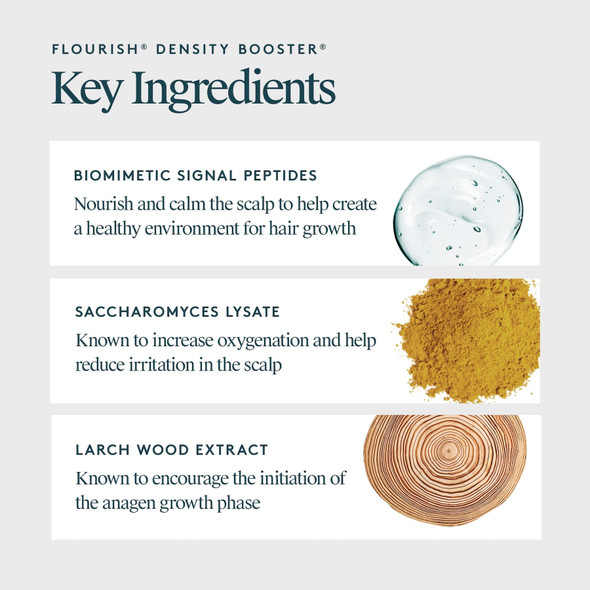 Virtue Flourish Hair Thinning Density Booster Spray Treatment Hair Growth Product Thickens Hair Sulfate Free Color Safe- 2 Fl Oz