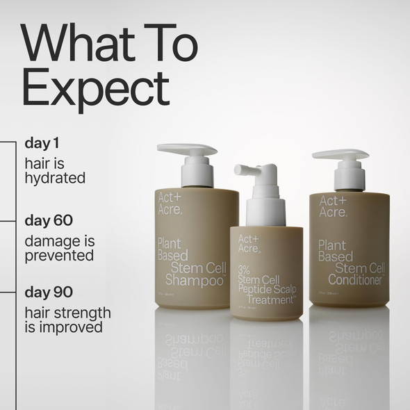 ACT+ ACRE Stem Cell Conditioner | Strengthens Ends Adds Shine Hydrates Fine Hair | Apple Stem Cells Castor Oil Antioxidants | Lightweight Vegan Cold Processed® Color Safe | 10 Fl Oz