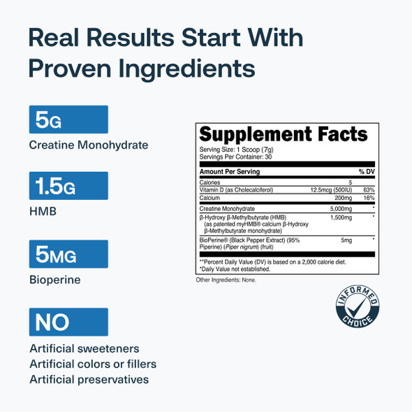 Transparent labs Creatine HMB - Strawberry Lemonade - 30 Servings