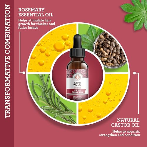 GuruNanda Natural Castor Oil Eyelash Enhance Serum with Rosemary Oil - Brush Applicator & 5 Pipettes Helps Natural Hair Growth for Eyebrows & Beards 2 Fl Oz