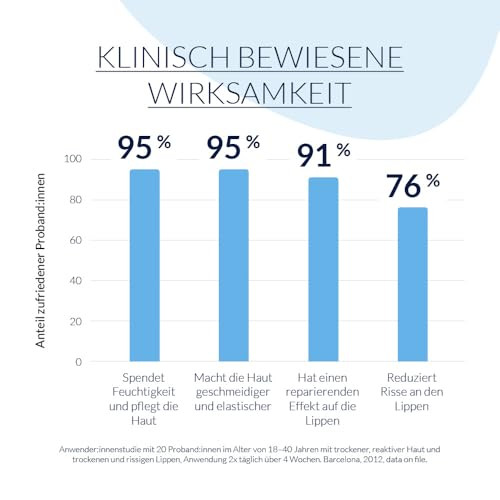 Letibalm Balm Nose And Lips 10ml