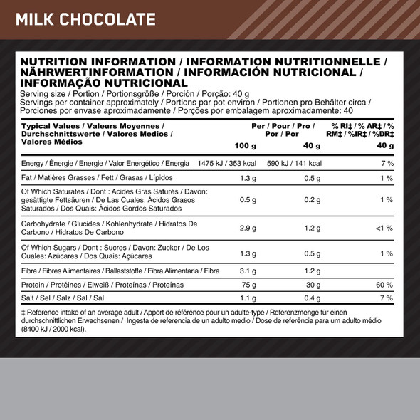Milk chocolate, Nutrition information