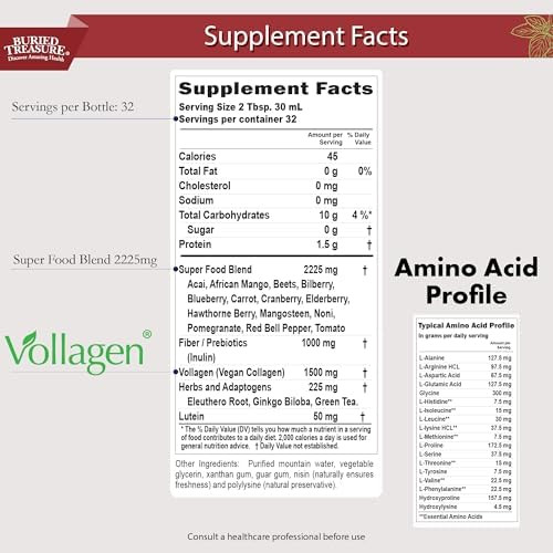 Buried Treasure Red20 Fusion Superfood Blend “ Acai Beets Blueberry Fiber Adaptogens Lutein Vegan Vollagen Natural Energy Digestion Eye Health & Wellness Support 32Oz Liquid