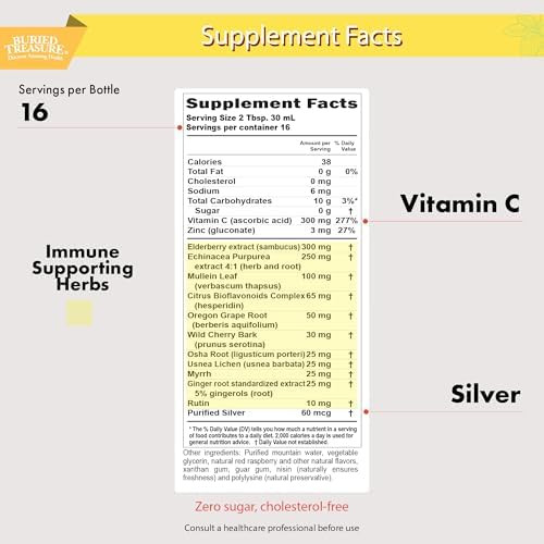 Buried Treasure Childrens Acf Liquid Immune Support For Kids “ Elderberry Ecea & Botanicals “ Raspberry Flavor “ 16 Oz “ Sugar