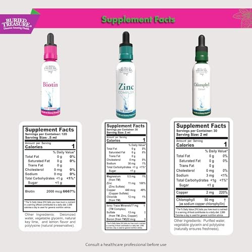 Buried Treasure Biotin Zinc & Chlorophyll Drops Bundle