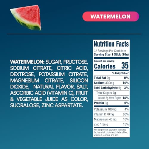 Dripdrop Hydration Electrolyte Powder Packets Watermelon & Berry 64 Count