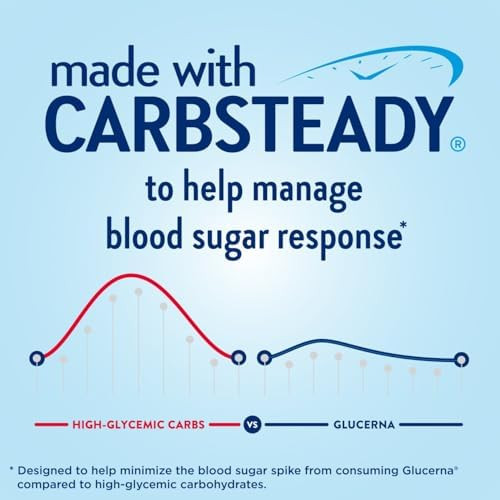 Glucerna Protein Smart Diabetes Care Shake Vanilla Diabetic Meal To Support Blood Sugar Management 30G Protein 150 Calories Ready To Drink 11Floz Bottle 12 Pack