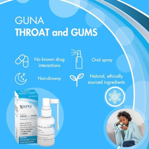 Guna Throat And Gums Homeopathic Soothing Throat Spray For Pain Hoarseness Swollen Tonsils Toothache 1.7 Ounce Oral Spray