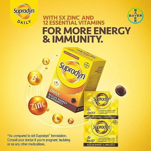 Mewati Supradyn Daily Multivitamin Tablets (150 Tablets) For Men & Women With Essential Zinc 12 Vitamins 5 Trace Elements For Daily Immunity & Energy