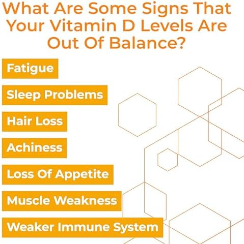 Mylab Box At Home Vitamin D Test Kit Easy To Use & Accurate Blood Test For 25(Oh) D Levels To Test For Vitamin Deficiencies Clia Labs