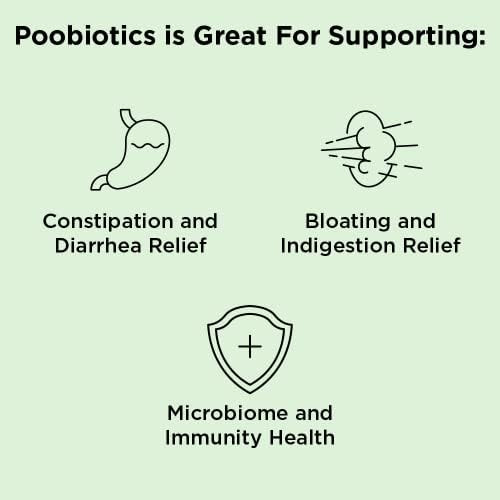 Nbpure Poobiotics Vegan Pre & Probiotics “ Gut Health & Microbiome Balance Support For Men & Women “ Supports Ibs Diarrhea Constipation Leaky Gut Relief “ Lactobacillus & Bifidobacterium