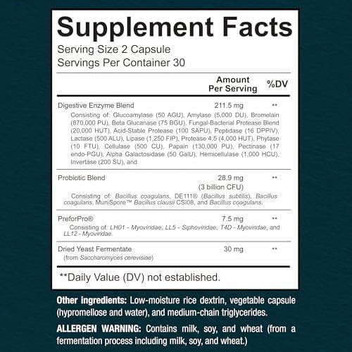 Sunergetic Premium 4In1 Probiotic Prebiotic Postbiotic & Digestive Enzymes For Men & Women “ Supports Gut Digestion & Immunity “Complete Gut Health With Pre Post Probiotics & Digestive Enzymes“60 Capsules