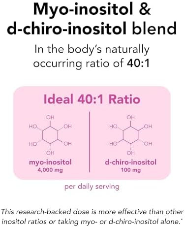 Theralogix Ovasitol Inositol Powder “ 7Day Starter Kit Premium Inositol Supplement For Women 40:1 Ratio Myo & Dchiro Inositol Supports Hormonal & Metabolic Health