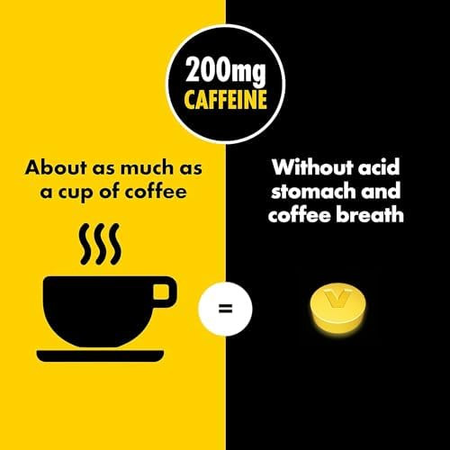 Vivarin Caffeine Pills 200Mg Caffeine In Each Tablet Safely And Effectively Helps You Stay Awake Alertness Aid Energy Supplement 16 Tablets 5 Pack