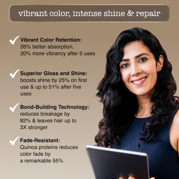 Sauce Beauty Glossy Color + Gloss + Repair Black Semi Permanent Hair Dye with Bond-Building and Color-Fade Protection Technology Adds Shine & Deep Moisture Lasts 4-8 Weeks Stops Fade