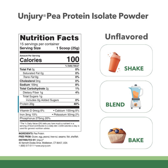 Unjury Planted Vegan Protein Powder | 20g Unflavored Pea Protein Powder | Low Sugar and Plant Based | Gluten and Dairy Free Pea Protein Isolate | Non-GMO | 20 Serving