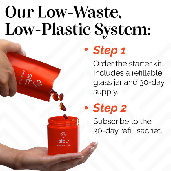 sibu Sea Buckthorn Omega-7 Plus Softgels Starter Kit (30 Day Supply)