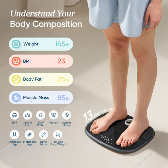 Etekcity Smart Rechargeable Scale for Body Weight, BMI, Fat, Muscle Mass, Digital Bathroom Scale with 13 Metrics, Secret Mode, Bluetooth Connect to Free Apps, Stealth Black - Dark Black - 13.4 x 11.5 inches