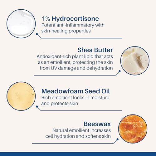 Fixmyskin 1% Hydrocortisone Healing Lip Balm Unflavored Soothes Dry Cracked & Irritated Lips Relieves Chapped Lips Cold Sores & Eczema Dermatologist Developed Travel-Friendly Tube 0.15 Oz
