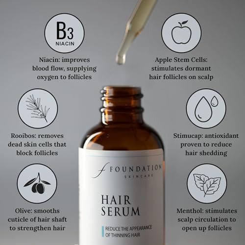 Foundation Skincare Serum For Thinning Hair - Visibly Thicker And Fuller Nourishes And Strengthens With Minoxidil-Free Formula - 2 Fl Oz (30 Day Supply)