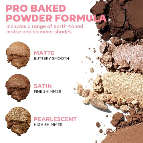 Luxaza Pro 5-In-1 Backed Eyeshadow Makeup Palette With Blush Bronzer Highlighter Natural Nude Eye Shadow Palettes 18 Colors Matte Shimmer Glitter Tone Long Lasting Smudge-Proof Ideal s For Women