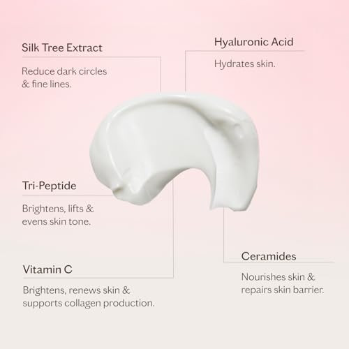 Mz Skin By Maryam Zamani Md Mz Skin Soothe & Smooth Hyaluronic Brightening Eye Complex 0.47 Fl Oz | Luxury Anti-Aging Eye Cream With Hyaluronic Acid Tri-Peptides & Albizia Bark | Dark Circles Fine Lines & Puffiness