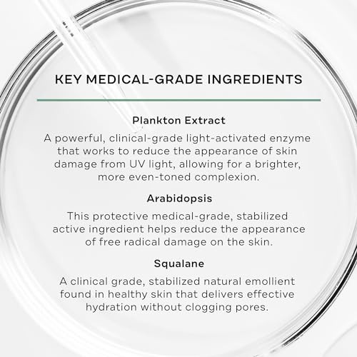 Replenix Age Restore Bio-Repair Serum Anti-Aging Brightening Face Treatment With Medical-Grade Antioxidants (1.7 Oz)