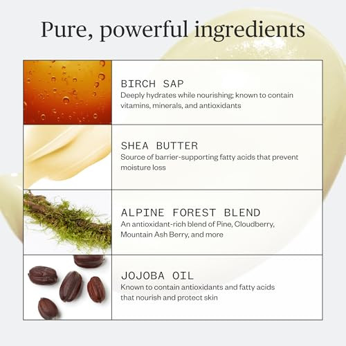 Ursa Major Botanic Buzz Hand Cream | Natural Hand Lotion | Lightweight Non-Greasy Moisturizer | Moisturizes Hydrates And Nourishes Skin | Vegan Cruelty-Free & Non-Toxic | 2Oz