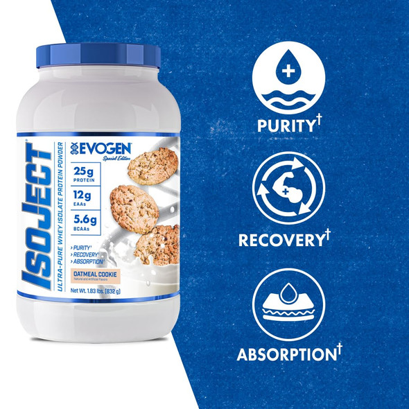 Evogen Isoject - Whey Protein Isolate | Ultra-Pure Whey Protein Powder with Ignitor Enzymes BCAAs and EAAs | Enhanced Absorption & Recovery | Oatmeal Cookie | 25 Servings