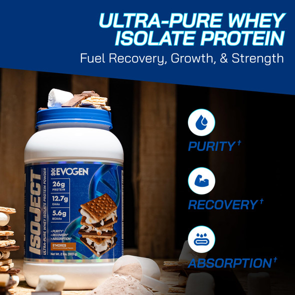 Evogen Isoject - Whey Protein Isolate | Ultra-Pure Whey Protein Powder with Ignitor Enzymes BCAAs and EAAs | Enhanced Absorption & Recovery | S'Mores | 25 Servings