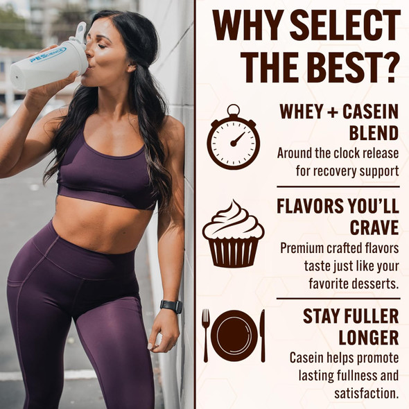 PEScience Select Multi-Purpose Unflavored Protein Powder, Low Carb, Keto Friendly, Gluten Free, Whey & Casein Protein Flour for Baking and Smoothies, 27 Servings