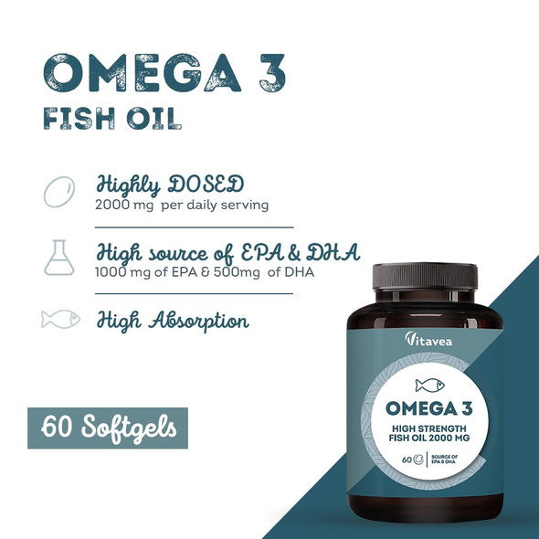 Omega 3 Fish Oil 2000mg – 1000mg EPA & 500mg DHA – 1600mg Omega-3 Fatty Acids – Supports Heart Brain & Vision – 60 Easy-to-Swallow Softgels – Up to 2-Month Supply – Vitavea