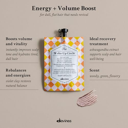 Davines The Wake-Up Circle Invigorating Hair Mask For Stressed Scalp & Hair - Restores Energy Volume & Tone With Rhodiola Extract - Recovery Treatment For Balance 1.69 Fl Oz