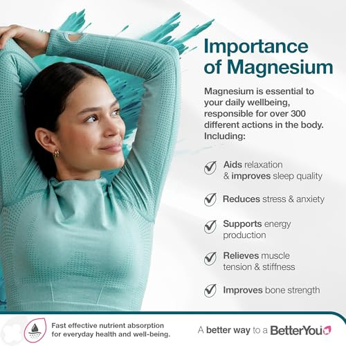Betteryou Magnesium Body Lotion - Body Cream With Magnesium And Shea Butter - Softens Skin Relaxes Muscles - Nourishing And Lightweight 6.08 Oz
