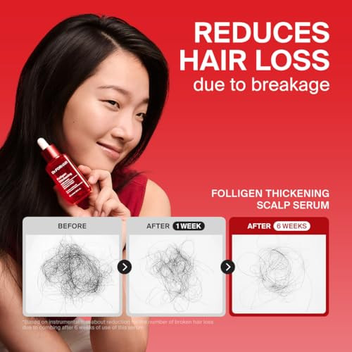 Dr.Forhair Folligen Thickening Scalp Serum & Conditioning Mask Set Korean Hair Care Anti-Breakage & Hair Density Care Root-To-Tip Nourishing System For Fuller-Looking