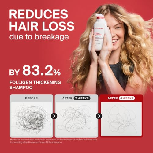 Dr.Forhair Folligen Thickening Shampoo & Scalp Sea Salt Exfoliator Set Korean Scalp Care Routine Remove Buildup & Oil Anti-Breakage Volume Care For Fuller-Looking Hair