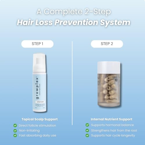 Growplex Hair Growth Support Bundle Vitafoam Scalp Care Foam + Complex10 Hair Supplement Helps Support Fuller Thicker-Looking Hair Biotin & Zinc Daily Use