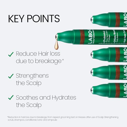 Labo-H Labo.H Scalp Strengthening Rollon Serum And Capsule Conditioner Set - For Hair Growth & Anti-Loss Korean Hair Anchoring Serum For Daily Massage And Hair Growth Vegan Cooling & Soothing Relief
