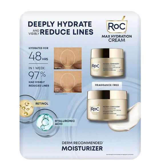 Roc Retinol Correxion Line Smoothing Max Hydration Cream 2 Pack - 1.7 Oz & 3.4 Oz (5.1 Oz Total)