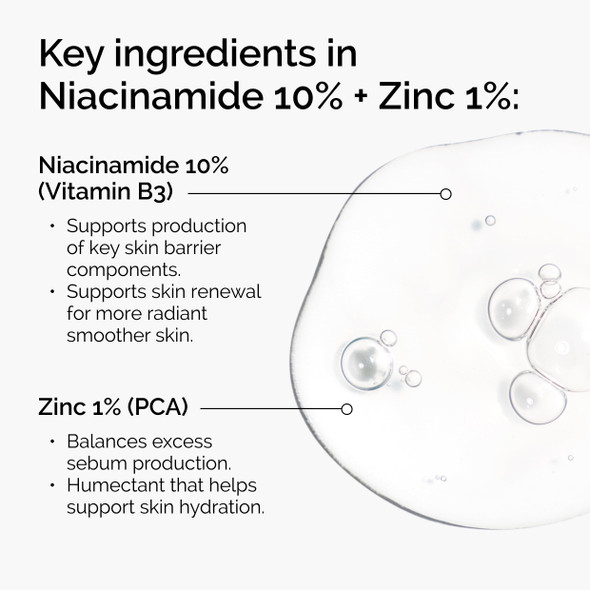 The Ordinary Niacinamide 10% + Zinc 1% Smoothing Serum For Blemish-Prone Skin 4.1 Fl Oz