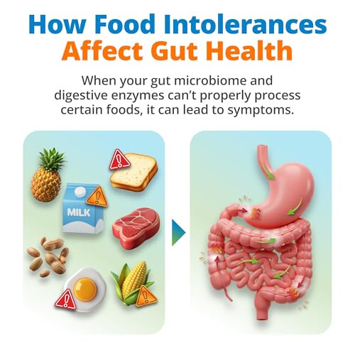 5Strands Gut Health Test For Adults & Kids 500 Items Tested At-Home Hair Sample Screening For Food Intolerances Linked To Digestive Issues Skin Irritation Brain Fog & Headaches Results In 4 Days
