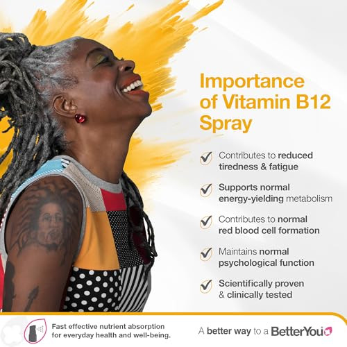 Betteryou Boost Vitamin B12 Oral Spray Natural Liquid Supplement Vitamin Spray For Daily B12 Intake Green Tea And Chromium 0.85 Oz
