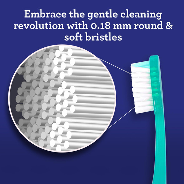 Gurunanda Folding Toothbrush With Built-In Cover Perfect For Travel Hiking & Camping Compact & Portable On-The-Go Toothbrush With Soft Bristles & Ergonomic Handle For Adults & Kids (1 Count)