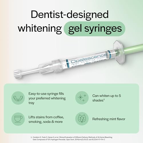 Opalescence 35 Cp Mint - Gel Syringes Teeth Whitening - Refill Kit - Carbamide Peroxide Gel. Made By Ultradent. Tooth Whitening Refill Syringes 5197 (0.04 Fl Oz (Pack Of 4))