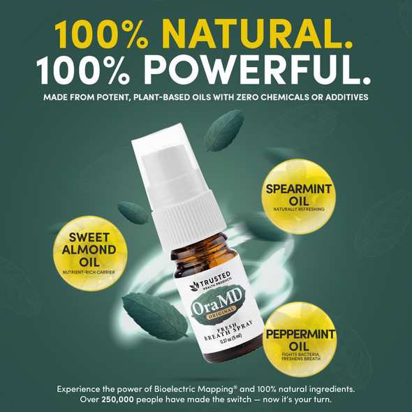 Oramd Fresh Breath Spray For Gum Health - 3-Pack Bad Breath Treatment Periodontal Disease Therapy Fights Oral Pathogens Reduces Gum Pockets & Plaque Build-Up