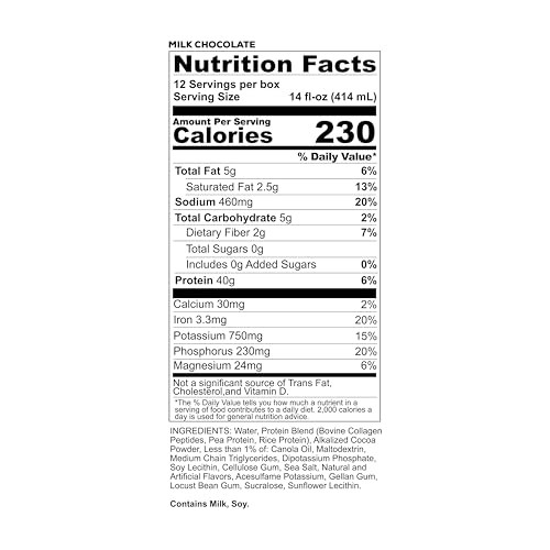 Redcon1 Mre Ready To Drink Protein Shake Bundle Milk Chocolate & Vanilla Milkshake Lactose Free Rtd 40G Protein Made With Real Whole Food Protein Blends - Easy To Digest Nutritional Shake